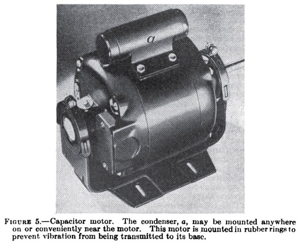 Capacitor Motor